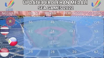 Klasemen perolehan medali sea games 2022 - UPDATE MEDALI SEA GAMES 2022 Pagi - 16 MEI 2022