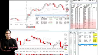 Aggressive Breakout To End The Losing Streak | Travel And Day Trading