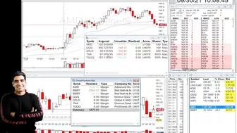 Aggressive Breakout To End The Losing Streak | Travel And Day Trading