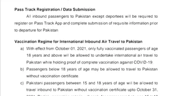 Travel from Oman to Pakistan New Sop's 01/10/21