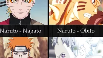 Best Character Rivalries and Feuds in Naruto Anime