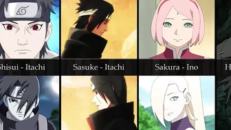 Best Character Rivalries and Feuds in Naruto Anime