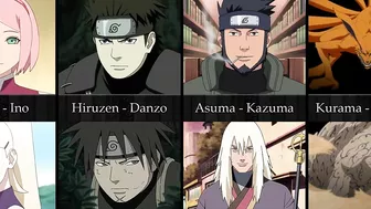 Best Character Rivalries and Feuds in Naruto Anime