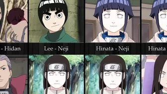 Best Character Rivalries and Feuds in Naruto Anime