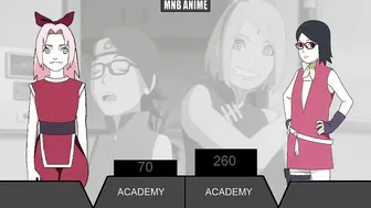 SAKURA VS SARADA POWER LEVELS | NARUTO AND BORUTO | MNB ANIME