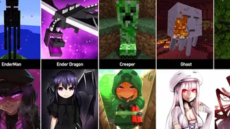 Minecraft Mobs - Anime Version