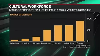 Netflix Strikes Gold With 'Squid Game'