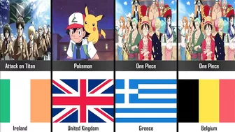 The Most Popular Anime by Country