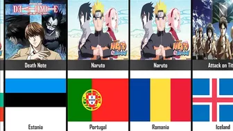 The Most Popular Anime by Country