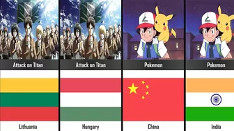 The Most Popular Anime by Country