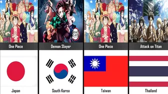 The Most Popular Anime by Country