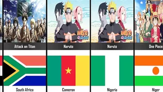 The Most Popular Anime by Country