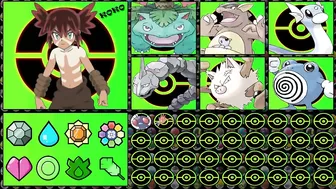 KOKO / ココ POKEMON TEAM (IF HE WAS IN ANIME)