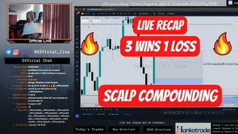 The Power of Compounding Scalp Trading Live Stream Recap! (3 Wins 1 Loss)