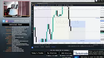 The Power of Compounding Scalp Trading Live Stream Recap! (3 Wins 1 Loss)