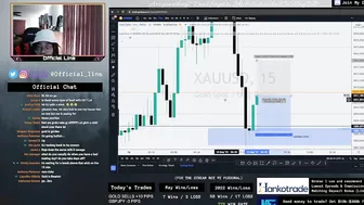 The Power of Compounding Scalp Trading Live Stream Recap! (3 Wins 1 Loss)