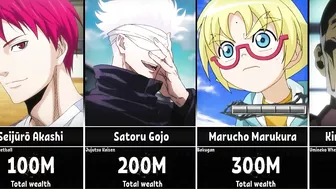 The Richest Anime Characters