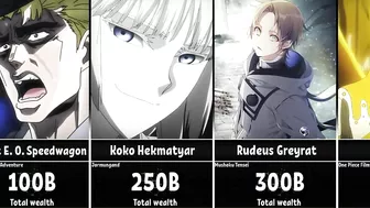 The Richest Anime Characters