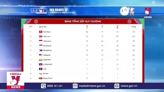 Bảng xếp hạng huy chương SEA GAMES 31 cập nhật mới nhất ngày 20/5 - VNEWS