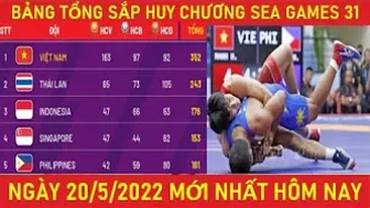 ????BẢNG TỔNG SẮP HUY CHƯƠNG SEA GAMES 31 NGÀY 20/5 (SUMMARY TABLE OF SEA GAMES SEA GAMES 31 MỚI NHẤT