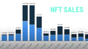 Why You Should(n’t) Care about Instagram’s NFTs