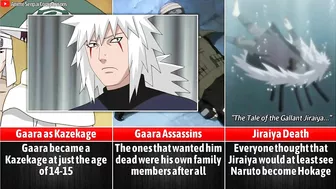 Biggest Plot Twists in Naruto Series I Anime Senpai Comparisons