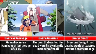 Biggest Plot Twists in Naruto Series I Anime Senpai Comparisons