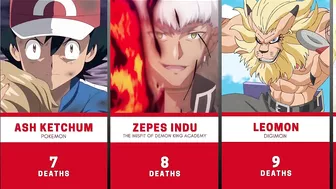 Anime Characters Who Have Died the Most Times