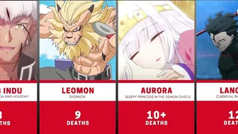 Anime Characters Who Have Died the Most Times