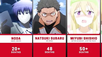 Anime Characters Who Have Died the Most Times