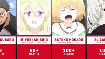 Anime Characters Who Have Died the Most Times