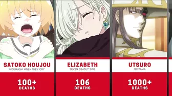 Anime Characters Who Have Died the Most Times