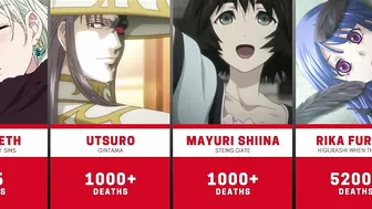 Anime Characters Who Have Died the Most Times