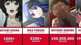 Anime Characters Who Have Died the Most Times