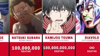 Anime Characters Who Have Died the Most Times