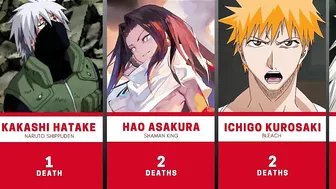 Anime Characters Who Have Died the Most Times