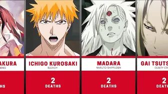 Anime Characters Who Have Died the Most Times