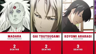 Anime Characters Who Have Died the Most Times