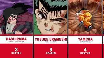 Anime Characters Who Have Died the Most Times