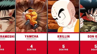 Anime Characters Who Have Died the Most Times