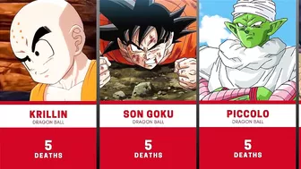 Anime Characters Who Have Died the Most Times