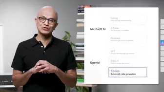 Models as platforms (Satya Nadella 2022 Build Keynote)