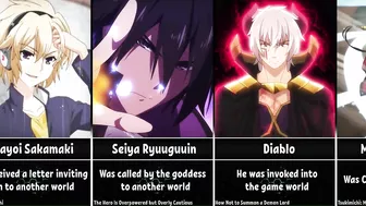 How Anime Characters Got into Isekai