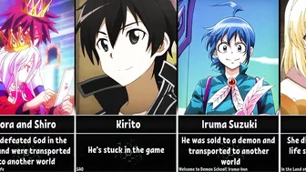 How Anime Characters Got into Isekai