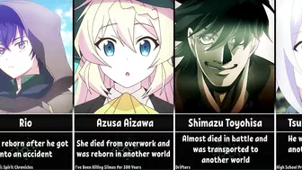 How Anime Characters Got into Isekai