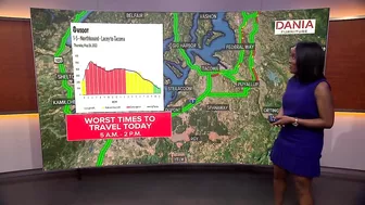 Preparing for Memorial Day travel