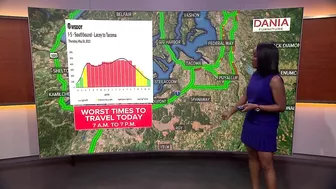 Preparing for Memorial Day travel