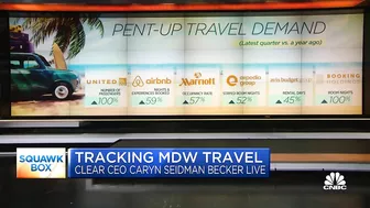 We're expecting 'incredibly strong' travel this summer, says Clear CEO Caryn Seidman-Becker