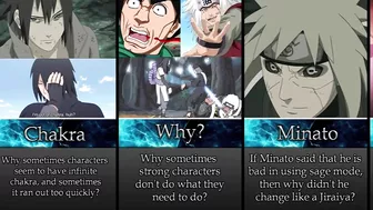 20 Worst Plot Holes in Naruto/Boruto Anime