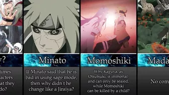 20 Worst Plot Holes in Naruto/Boruto Anime